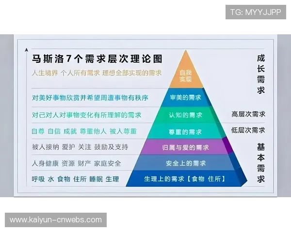 团队技能需求转变，复合型技术工程师成核心资源。