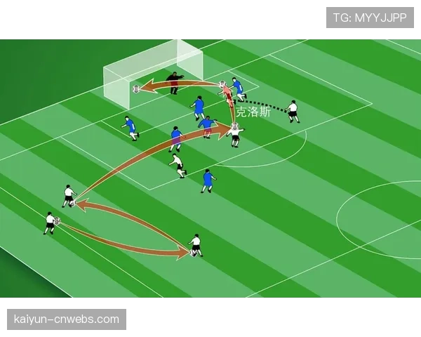 历史回顾：比较2020年代与2010年代季后赛中，球队进攻对禁区依赖度的变化
